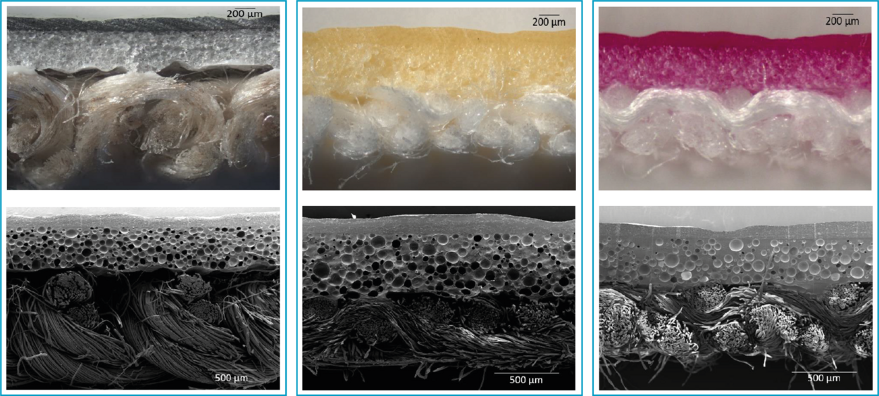 Abb. 1: Lichtmikroskopische (oben) und REM-Aufnahmen (unten) von im Technikumsmaßstab hergestellten biobasierten Kunstledern – links: Variante 1 mit Hanftextil, Mitte: Variante 2a, rechts: Variante 2b mit Baumwolltextil